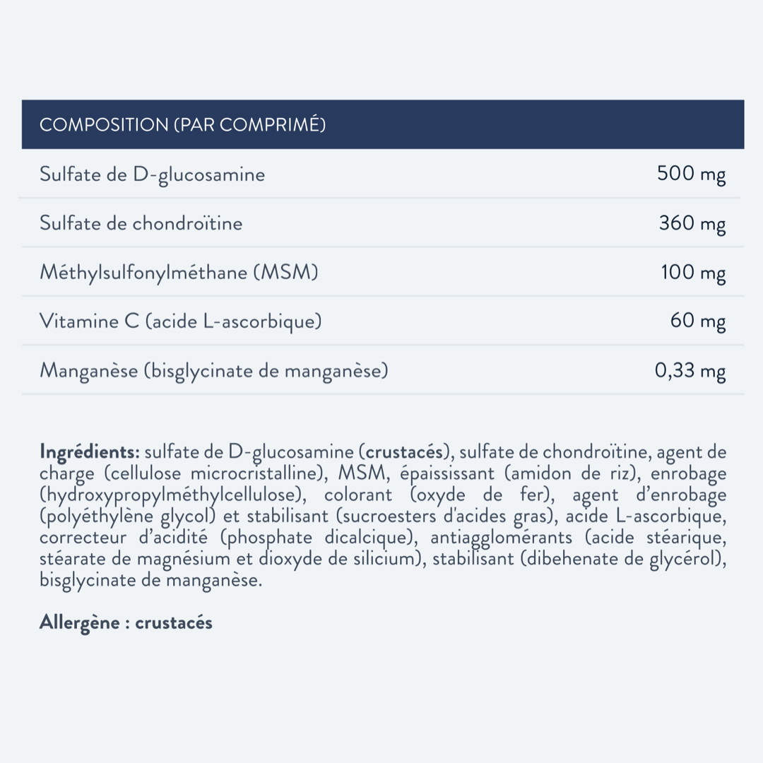 Nutreal Nutriflex 5- composition