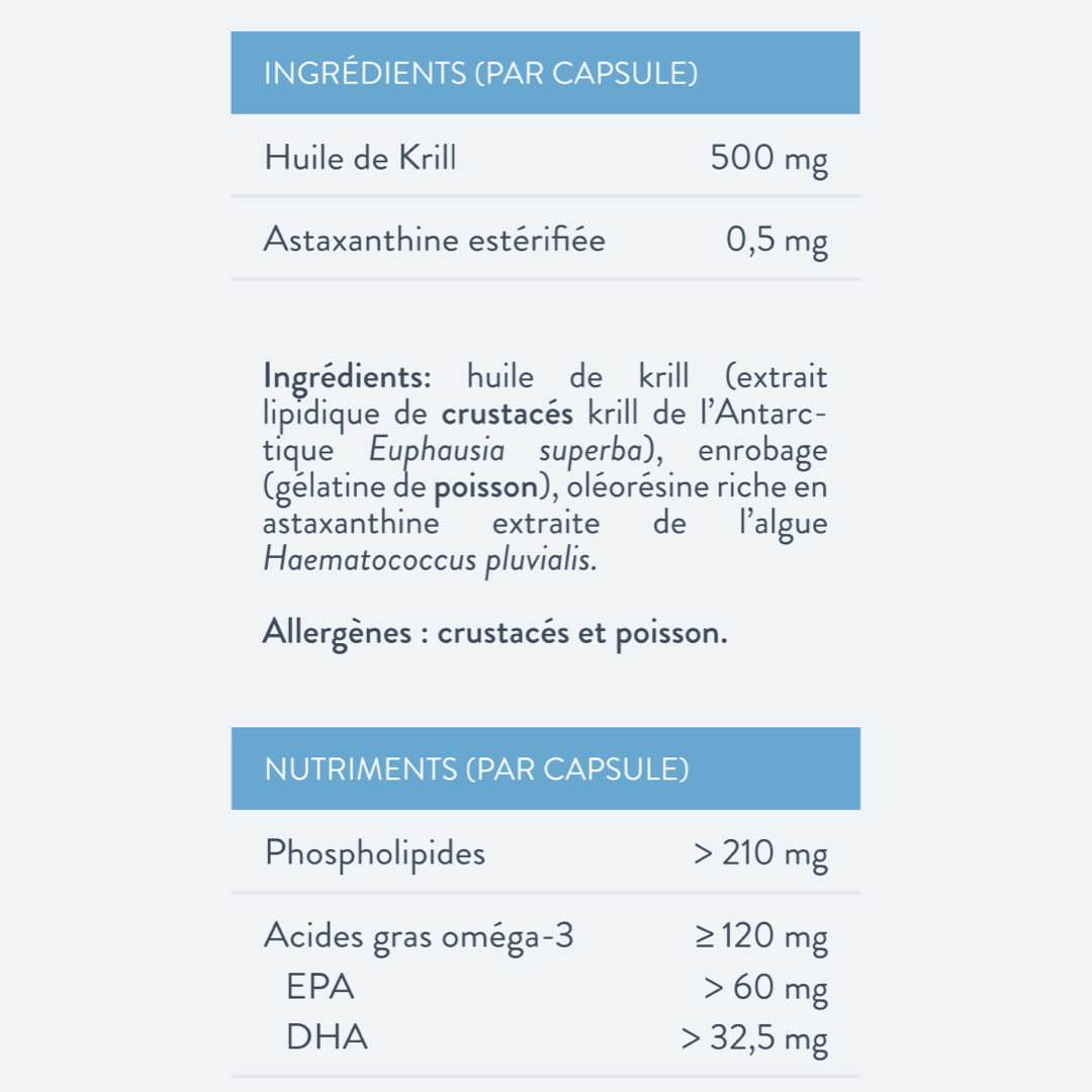 Nutreal Antarctica Omega Krill- composition