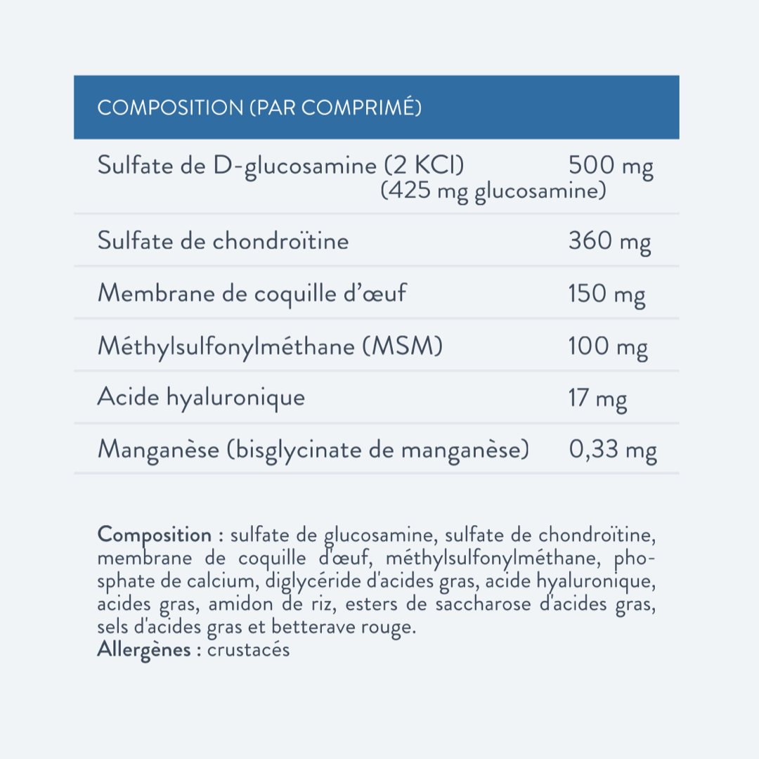 Nutreal Nutriflex 6- composition